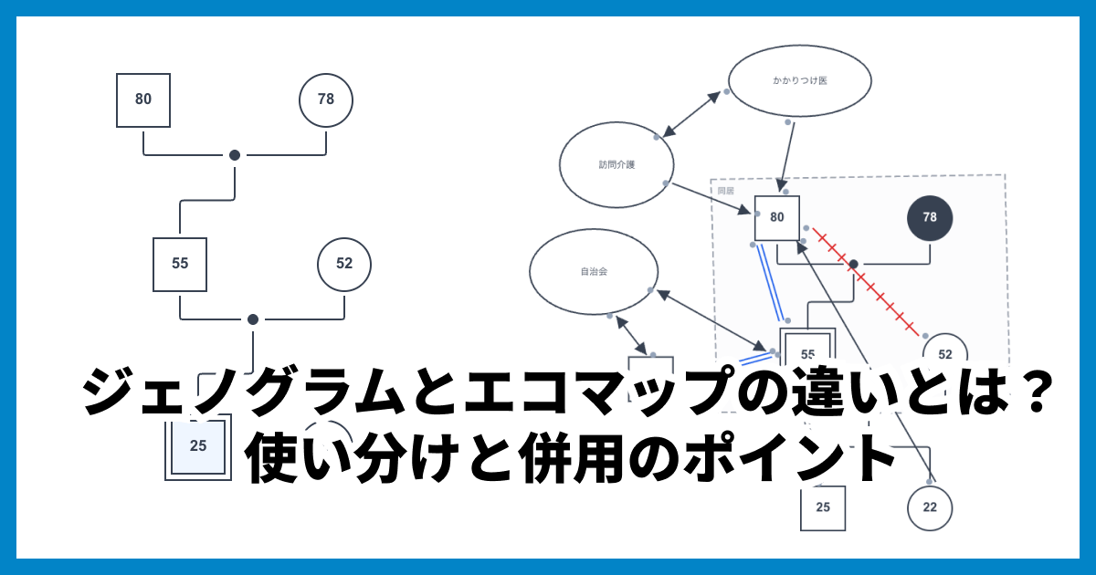 ジェノグラムとエコマップの違いとは?使い分けと併用のポイント